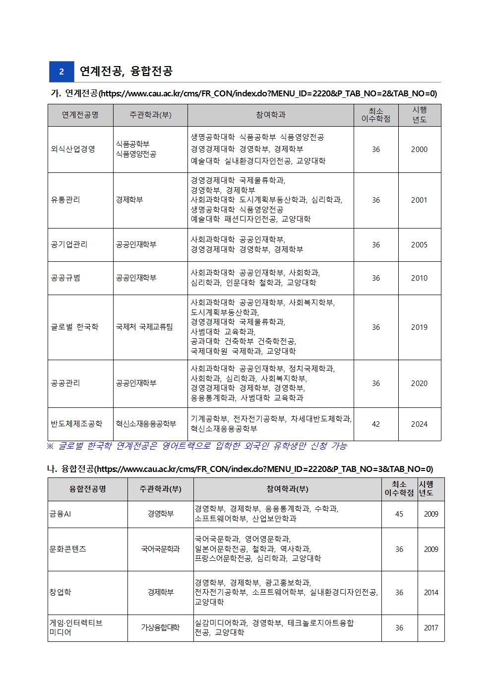 붙임1. 2026-1  복수, 연계, 융합, 자기설계, 부전공 신청 안내문(안) (1)003.jpg