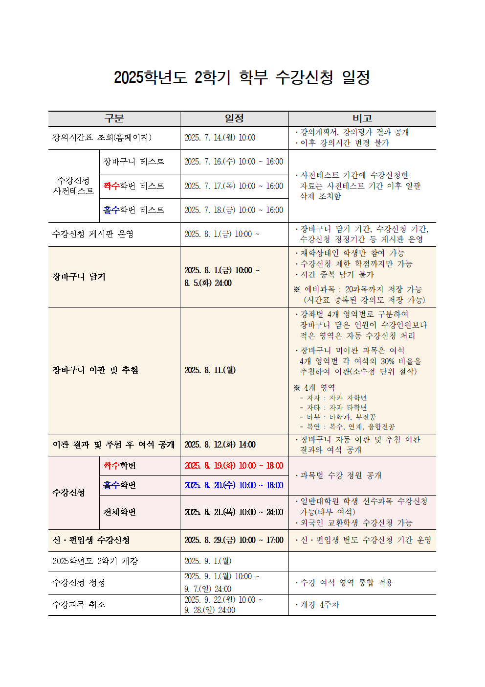 (붙임2) 2025학년도 2학기 수강신청(학부) 일정 안내 자료(공지용)001.png