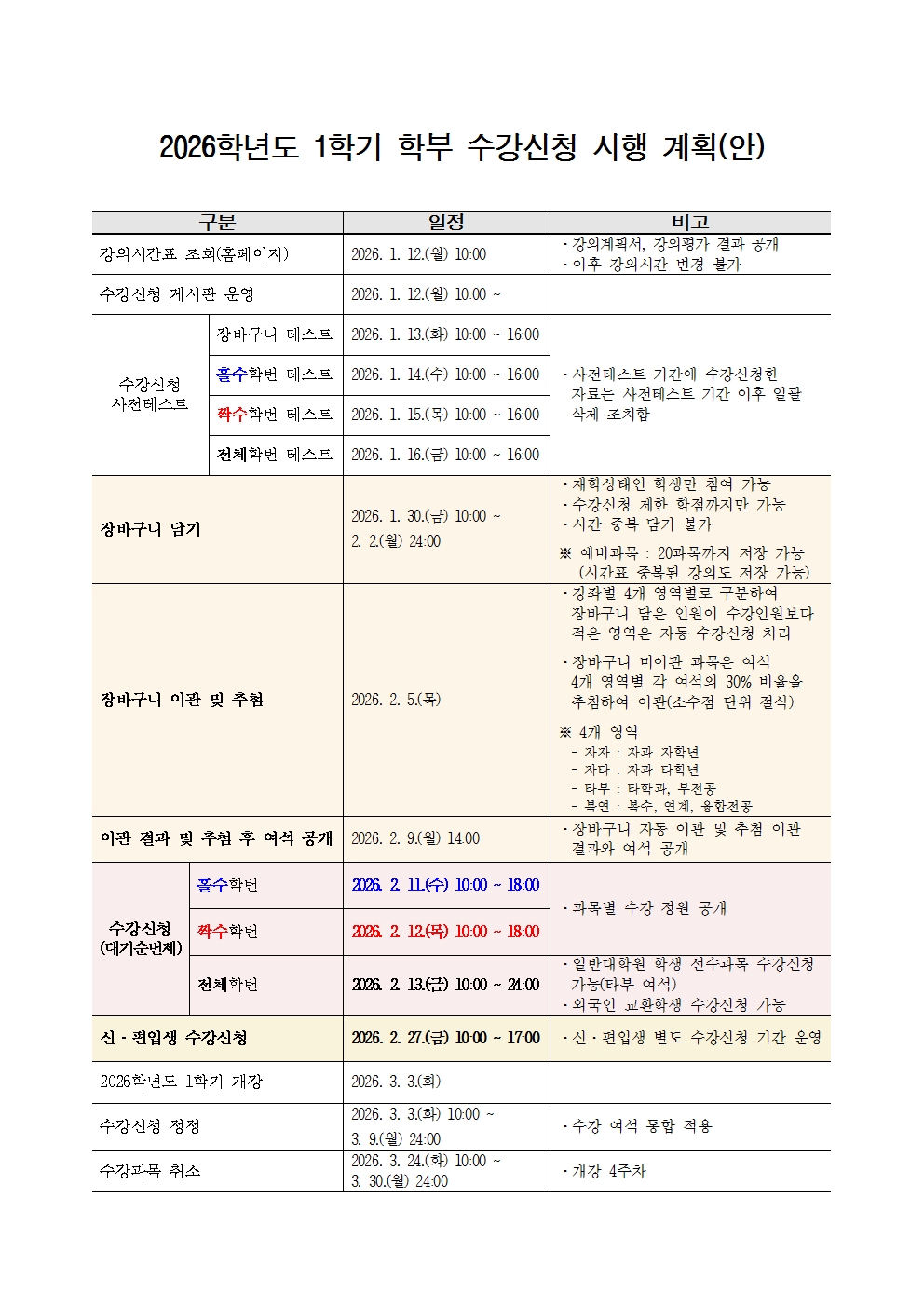 (붙임2) 2026학년도 1학기 수강신청(학부) 일정 안내(공지용)001.jpg