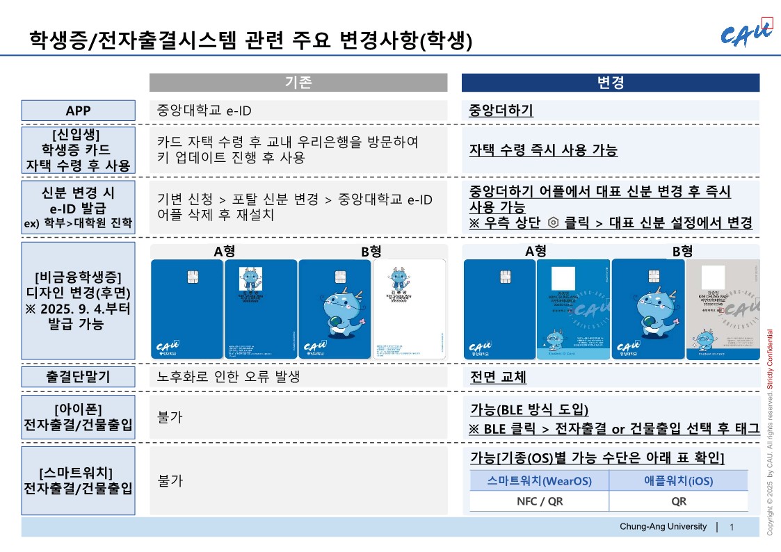 (붙임1) 학생증 및 전자출결시스템 관련 주요 변경사항(학생)_1.jpg