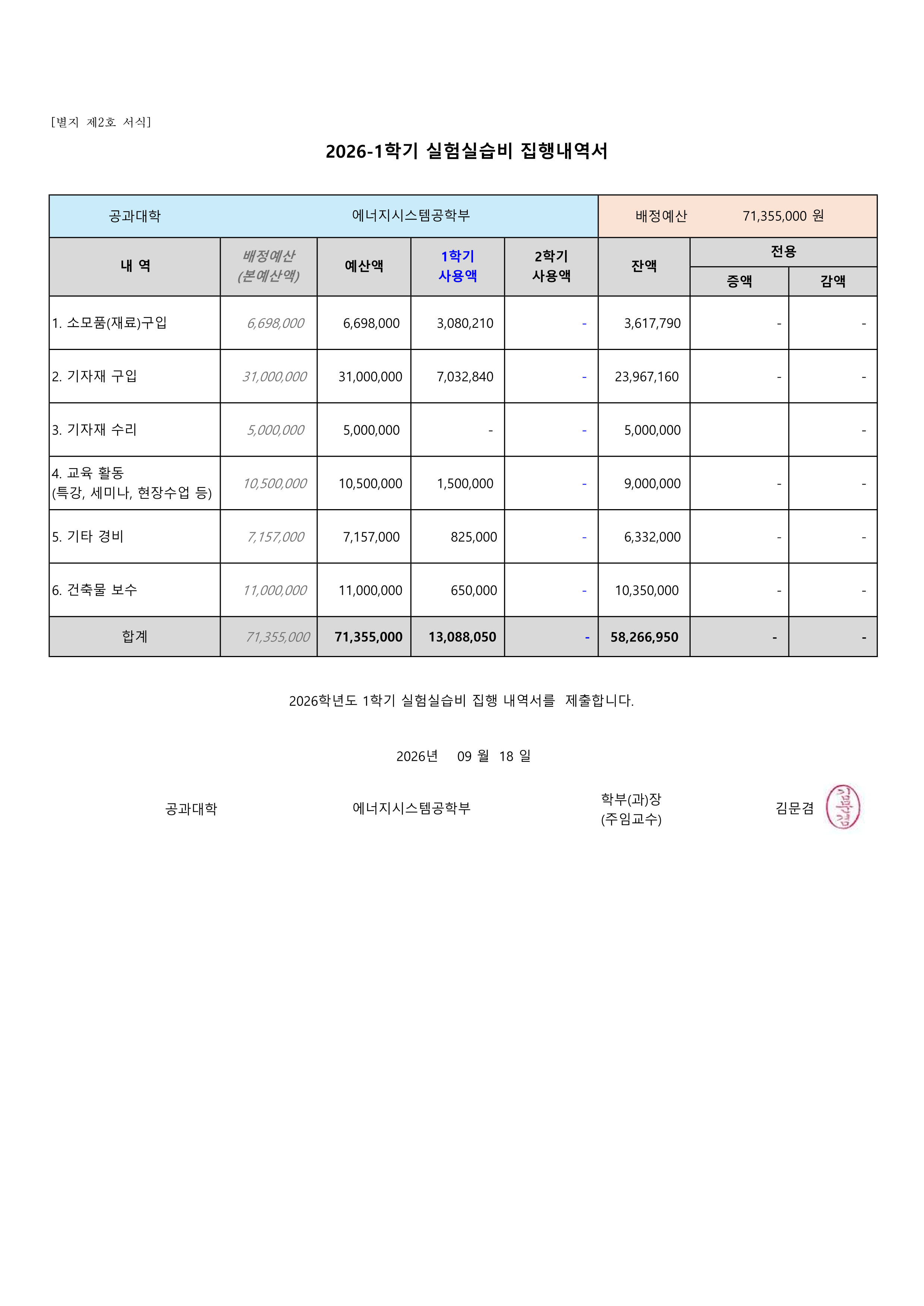 2026학년도 1학기 실험실습비 집행내역서_에너지.png