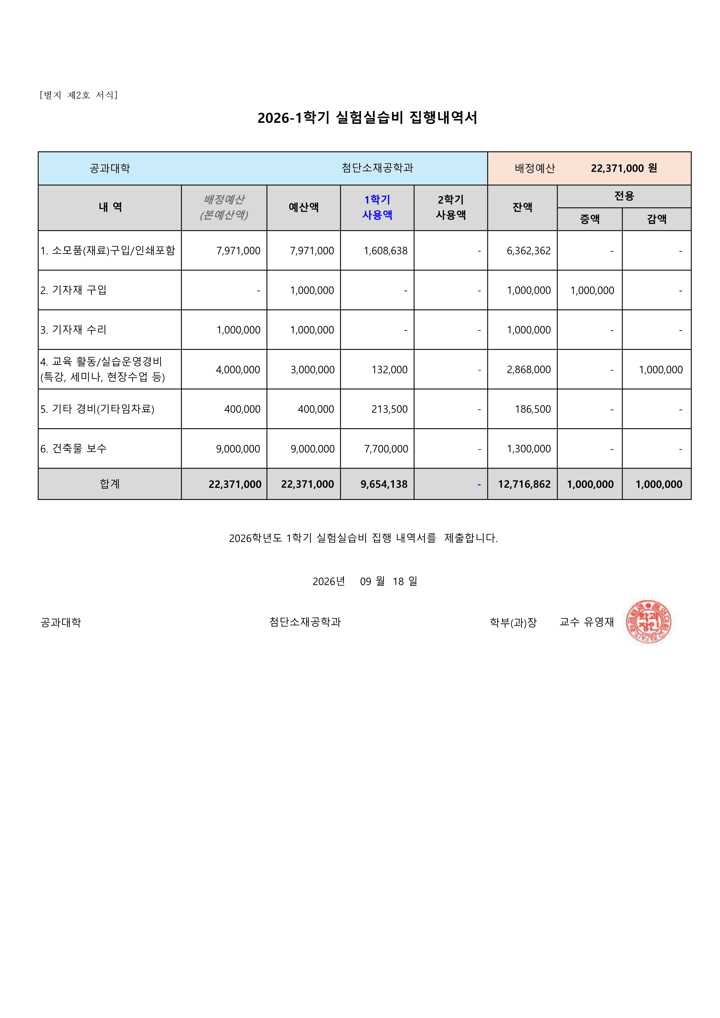 2026학년도 1학기 실험실습비 집행내역서_첨단소재.png