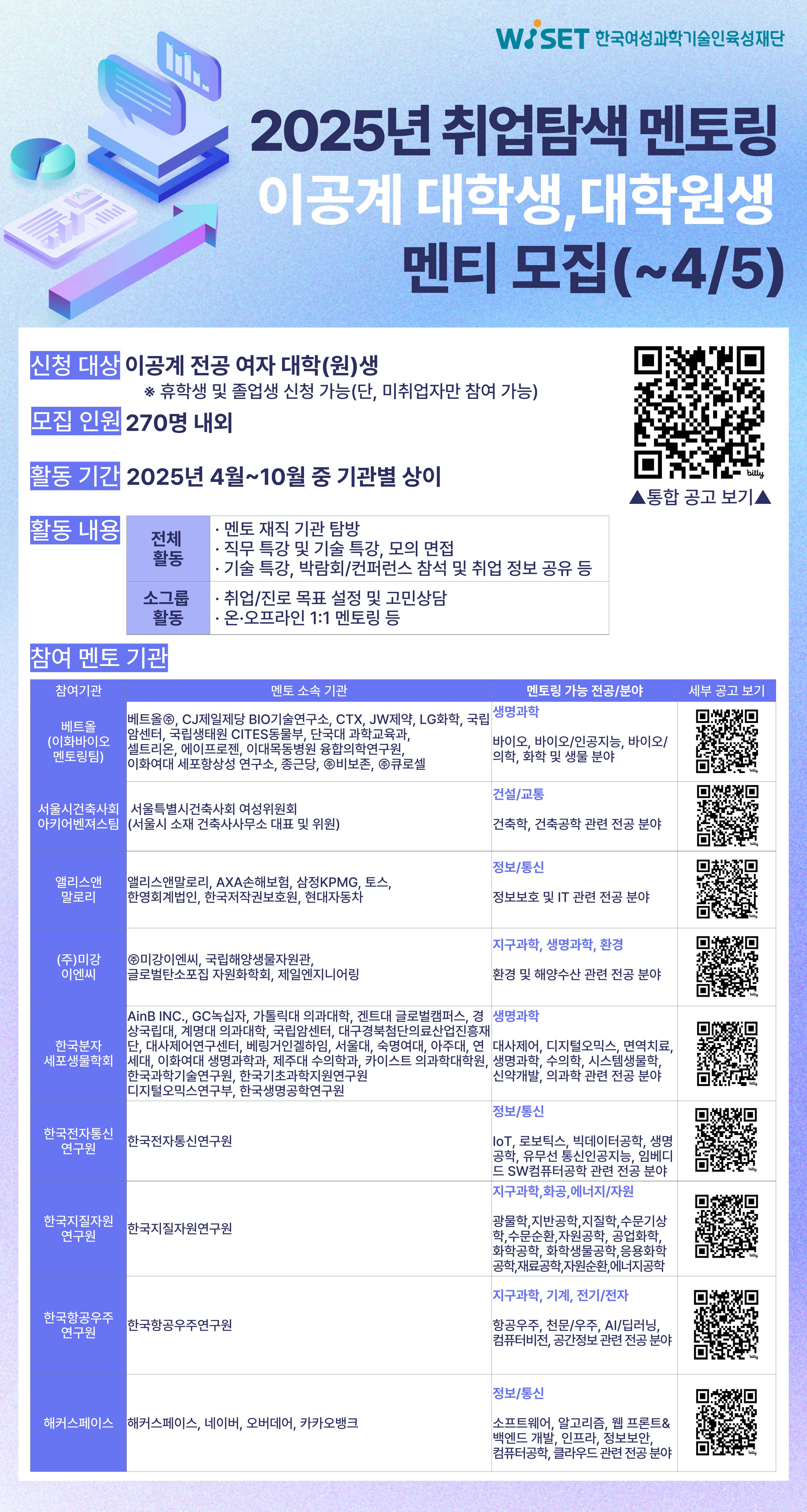 4. 웹포스터(WISET 취업탐색 멘토링 프로그램).jpg