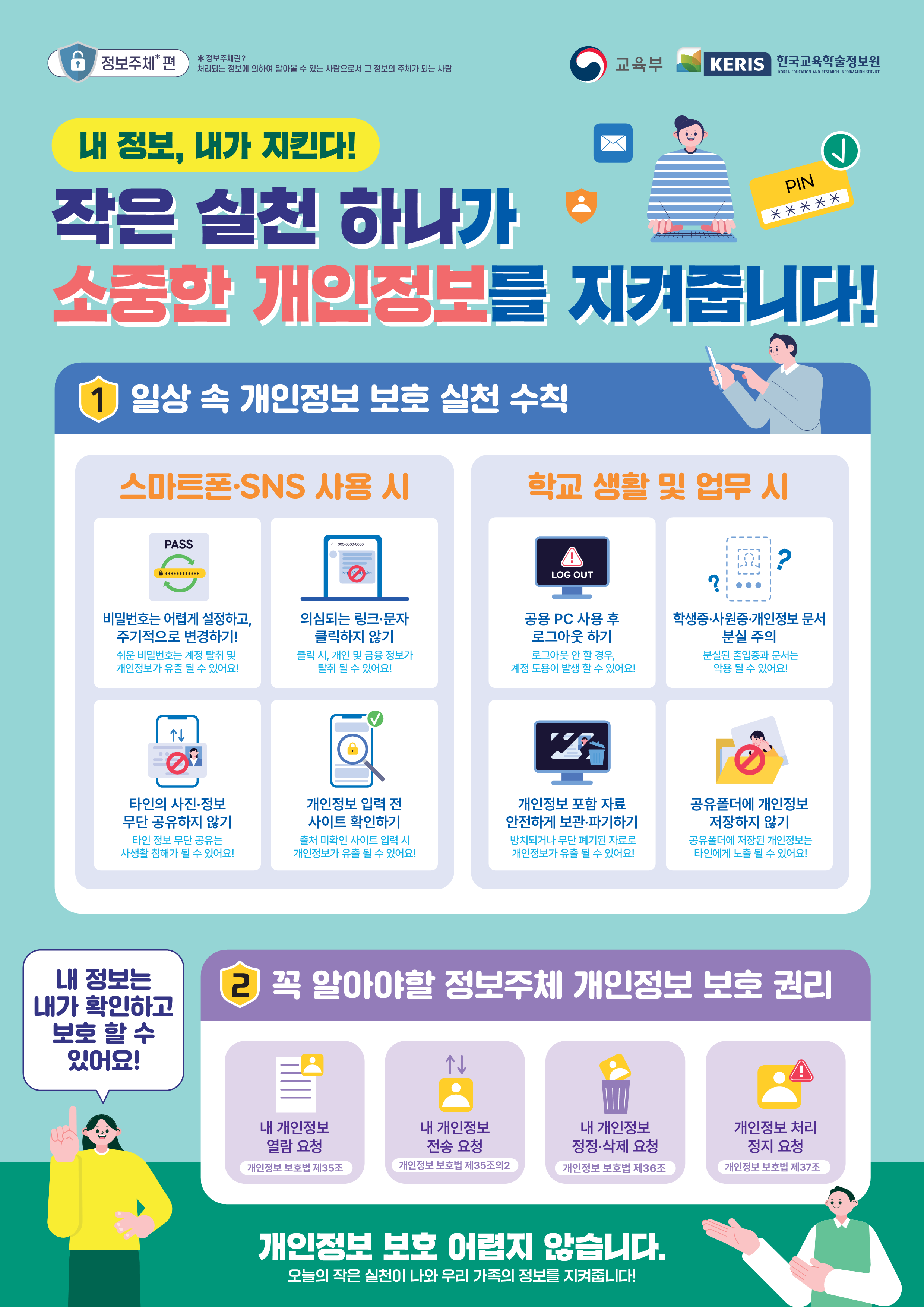 2026년 2분기 개인정보보호 포스터_A4_1.png