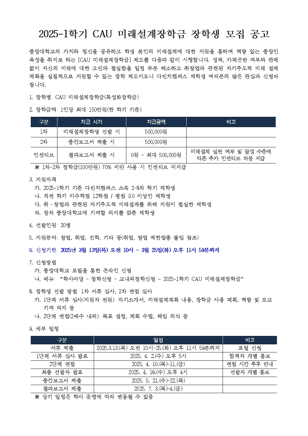 2025-1학기 CAU 미래설계장학금 장학생 모집 공고문001.jpg
