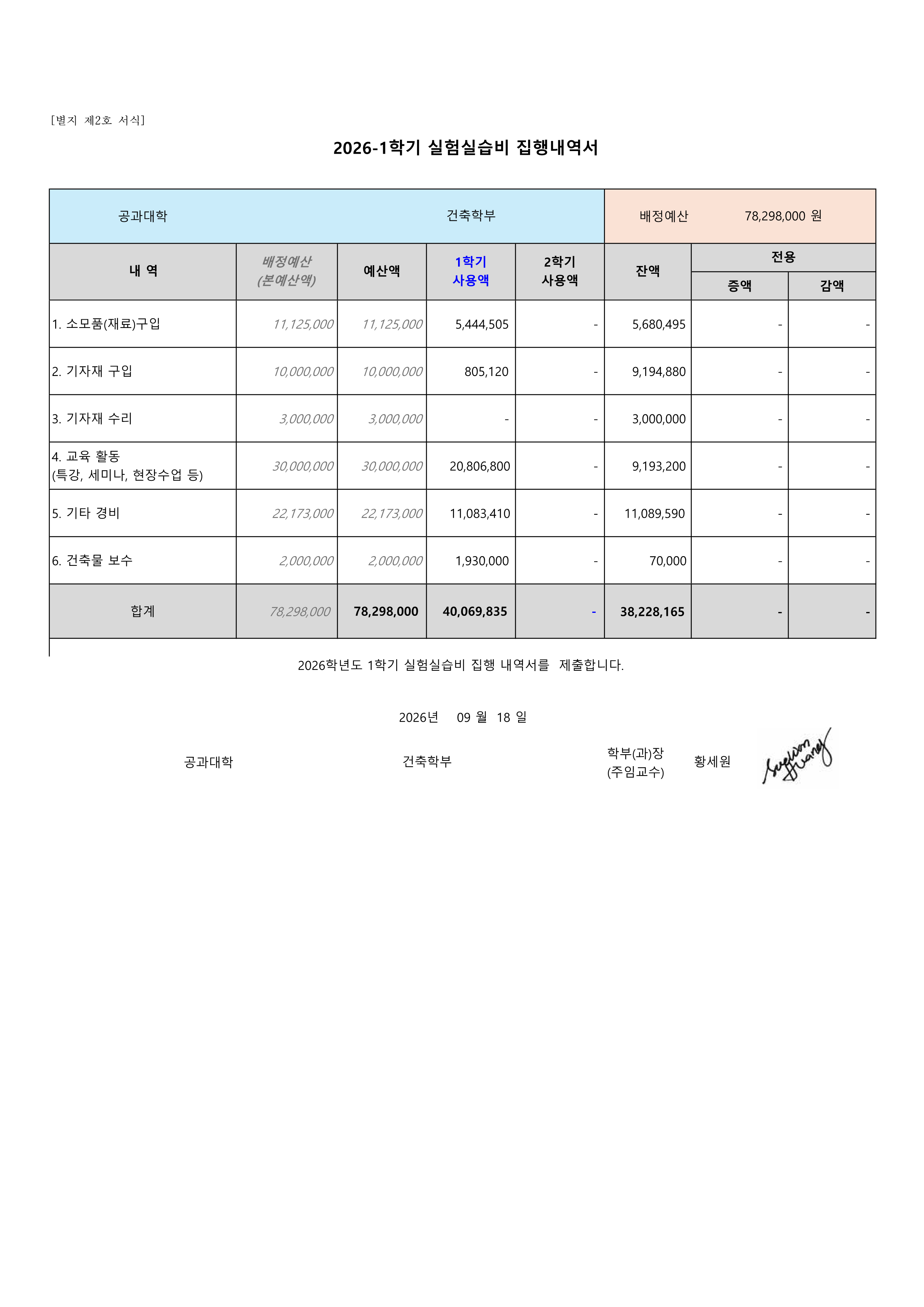 2026학년도 1학기 실험실습비 집행내역서_건축.png