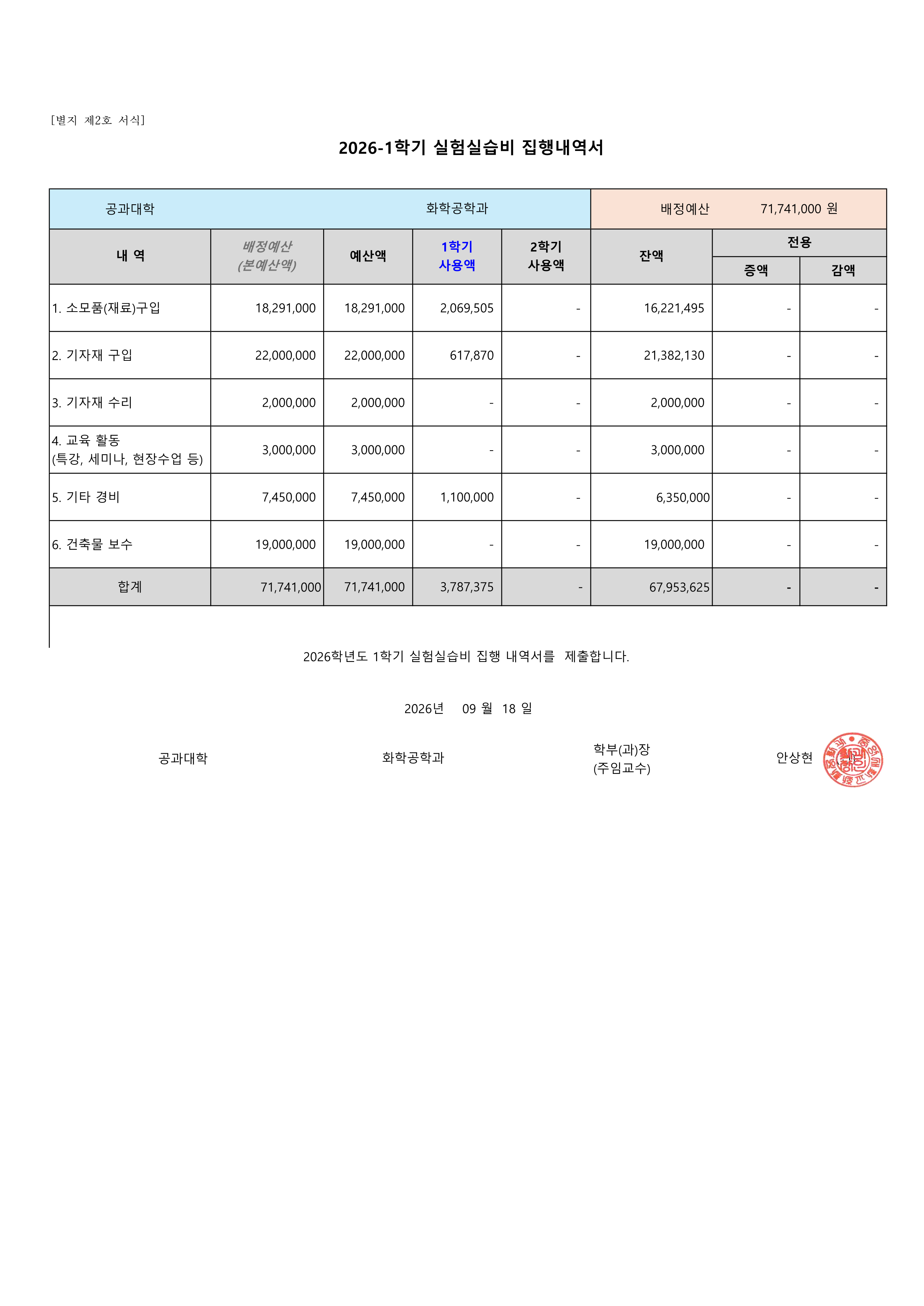2026학년도 1학기 실험실습비 집행내역서_화학공학.png