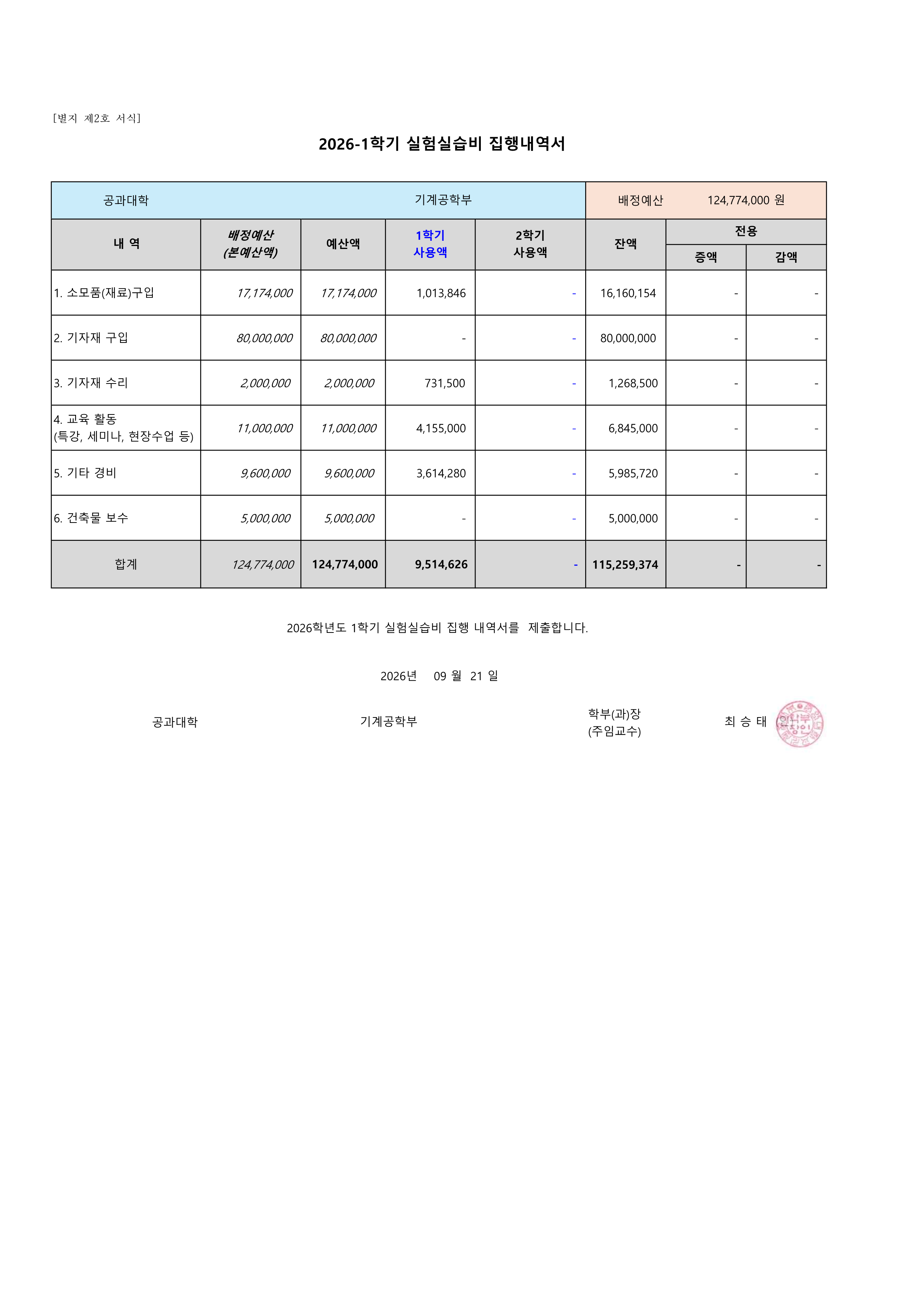 2026학년도 1학기 실험실습비 집행내역서_기계공학.png