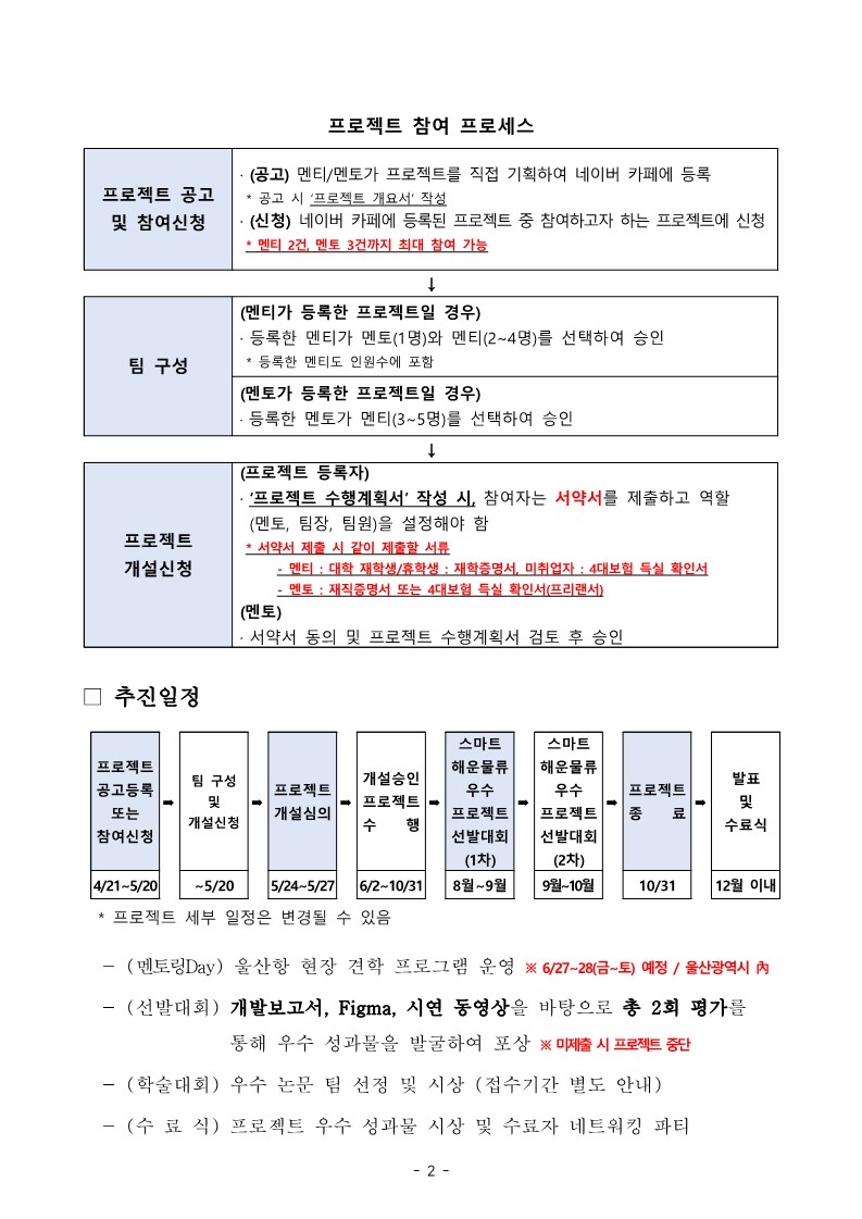 붙임1. 2025년 스마트 해운물류 x ICT멘토링 사업 공고문_2.jpg