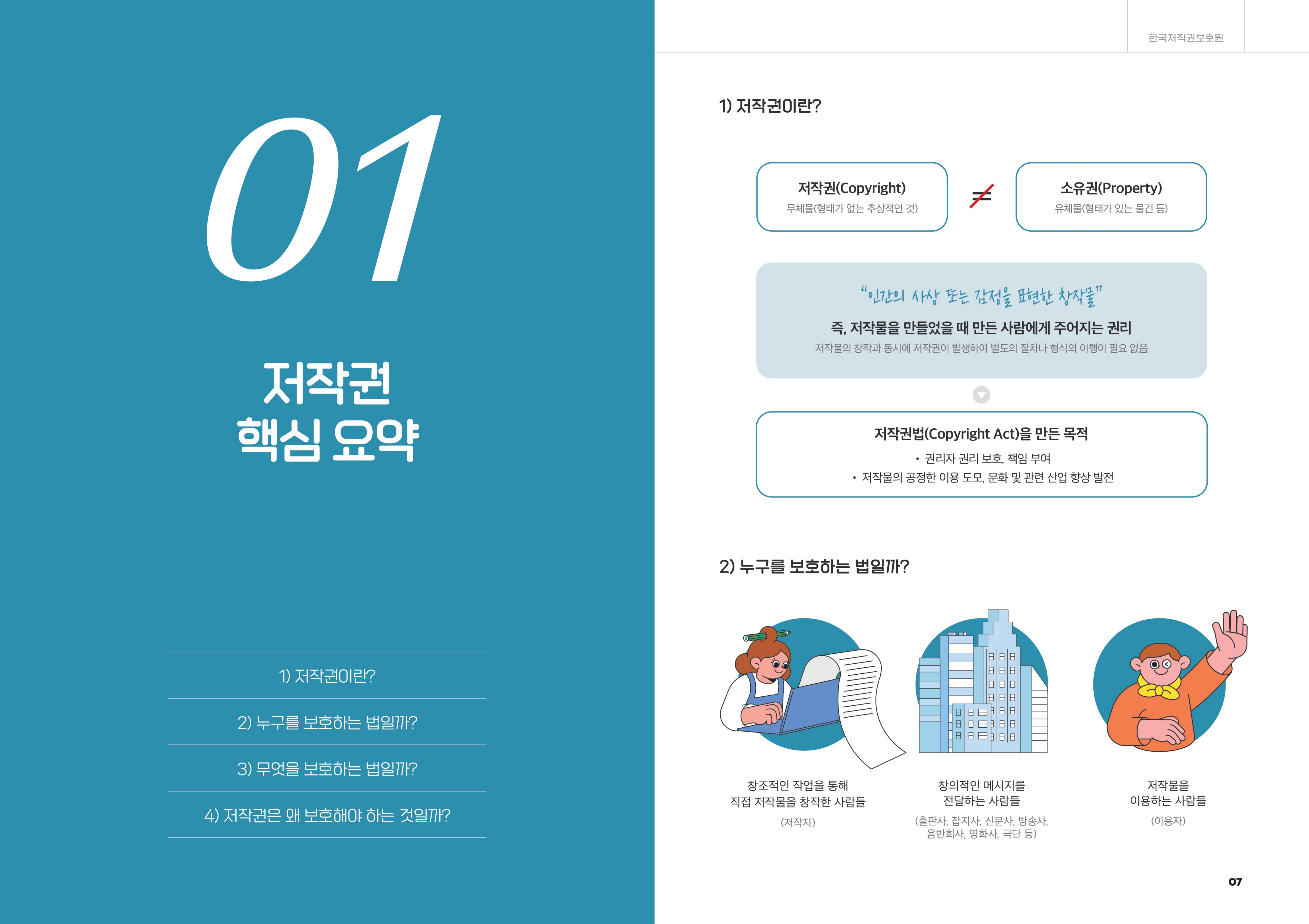 대학생이 반드시 지켜야 할 저작권 상식 (1)_4.jpg