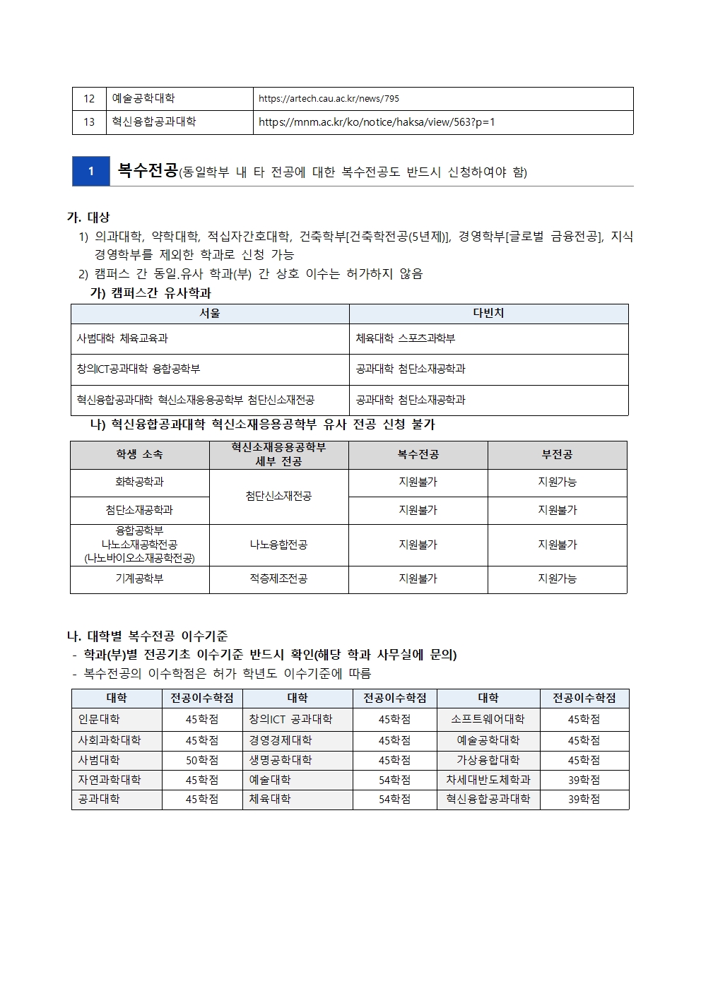 붙임1. 2027-1  복수, 연계, 융합, 자기설계, 부전공 신청 안내문002.jpg
