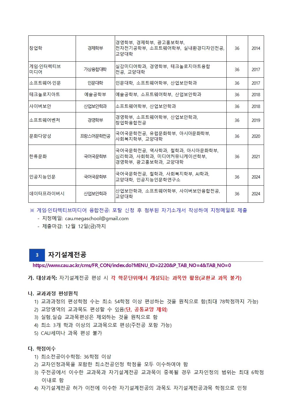 붙임1. 2027-1  복수, 연계, 융합, 자기설계, 부전공 신청 안내문004.jpg