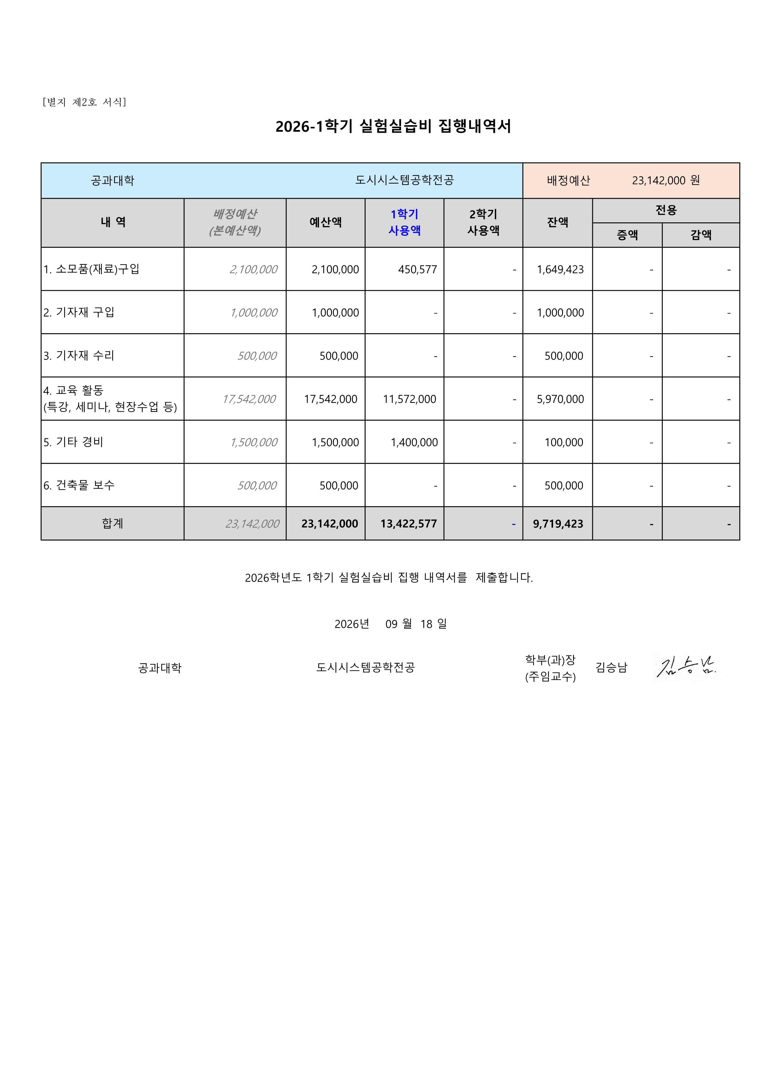 2026학년도 1학기 실험실습비 집행내역서_도시시스템.png
