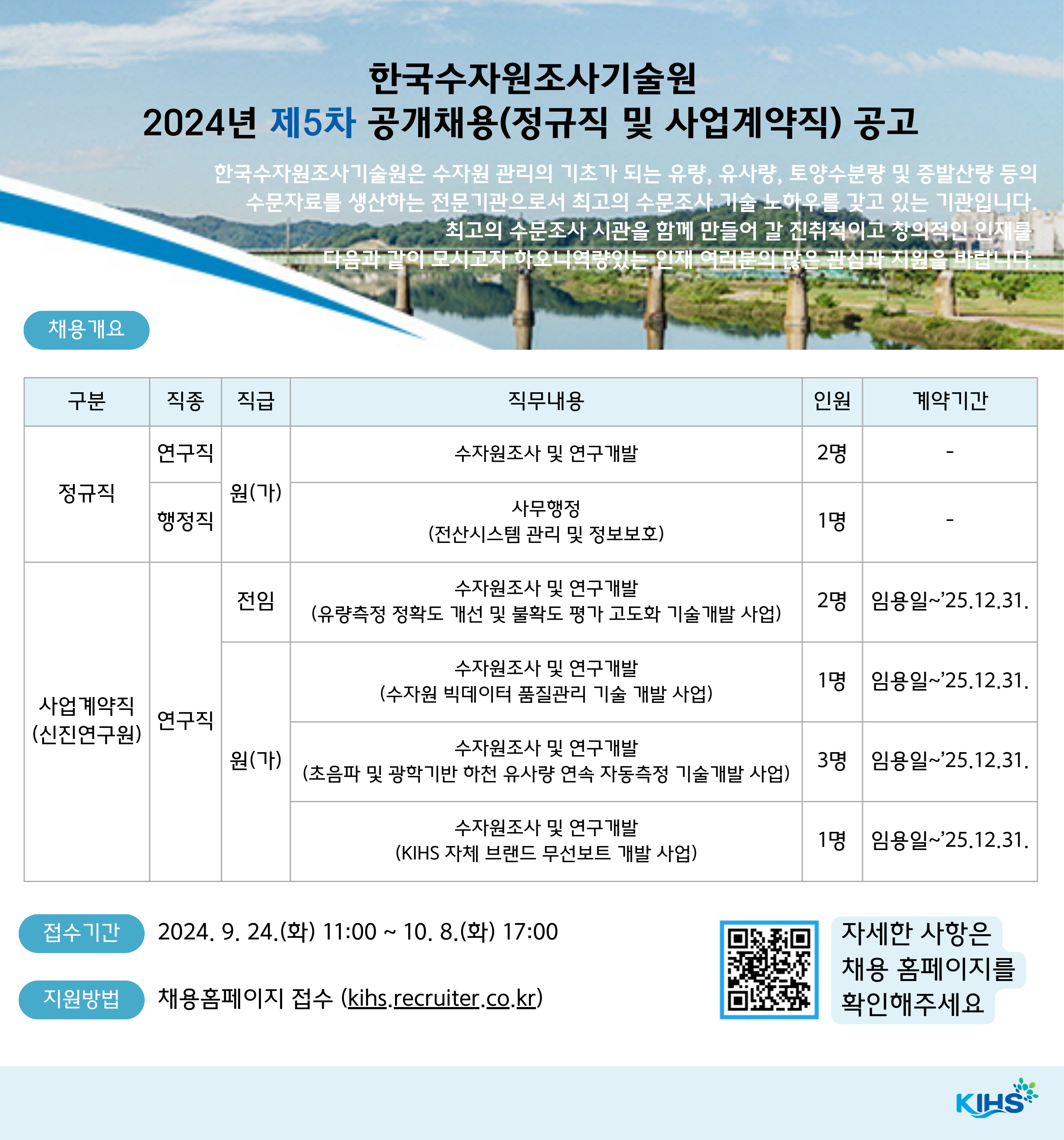 2024년 제5차 공개채용(정규직 및 사업계약직) 포스터.png