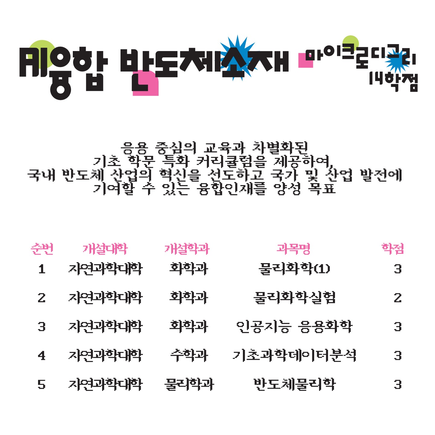 마이크로디그리 카드뉴스_11.jpg