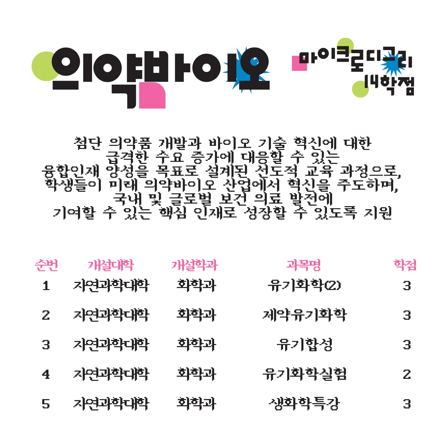 마이크로디그리 카드뉴스_12.jpg