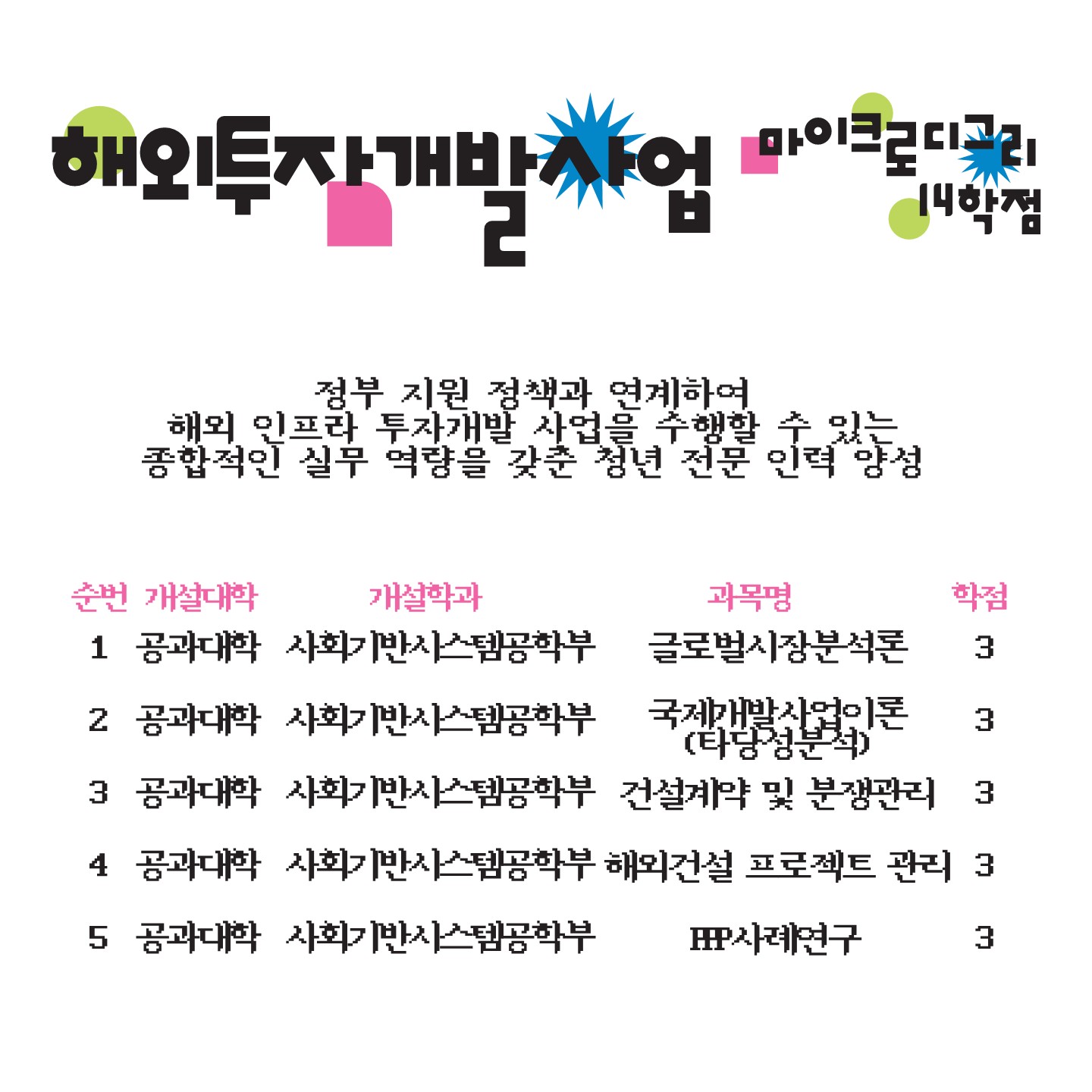 마이크로디그리 카드뉴스_13.jpg