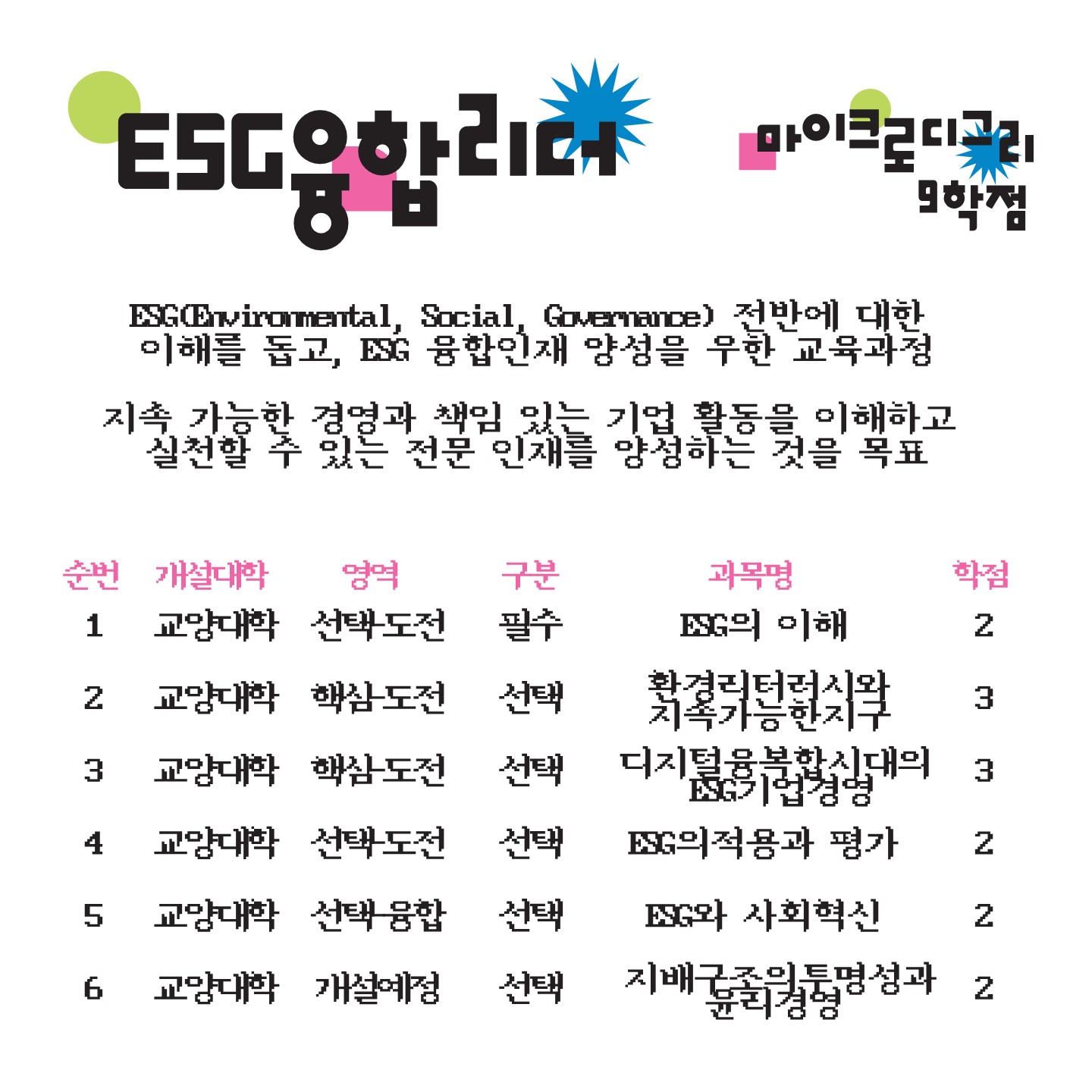 마이크로디그리 카드뉴스_8.jpg