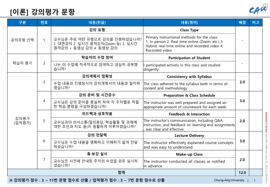 (붙임2) 2025학년도 1학기 강의평가 문항 안내_2.jpg