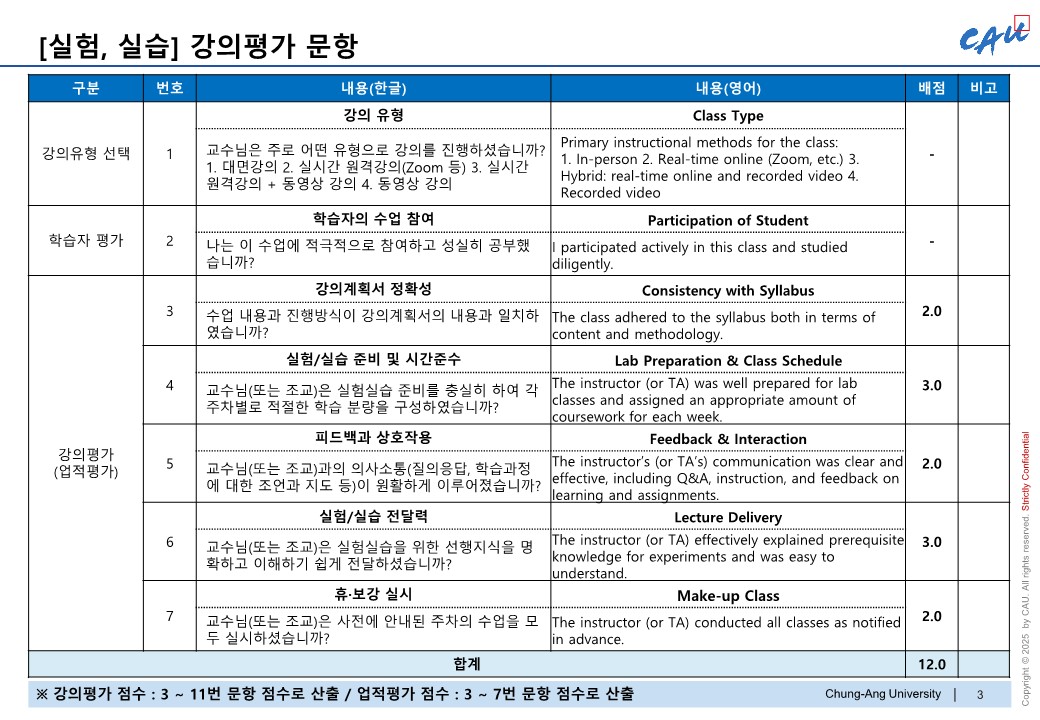 (붙임2) 2025학년도 1학기 강의평가 문항 안내_4.jpg