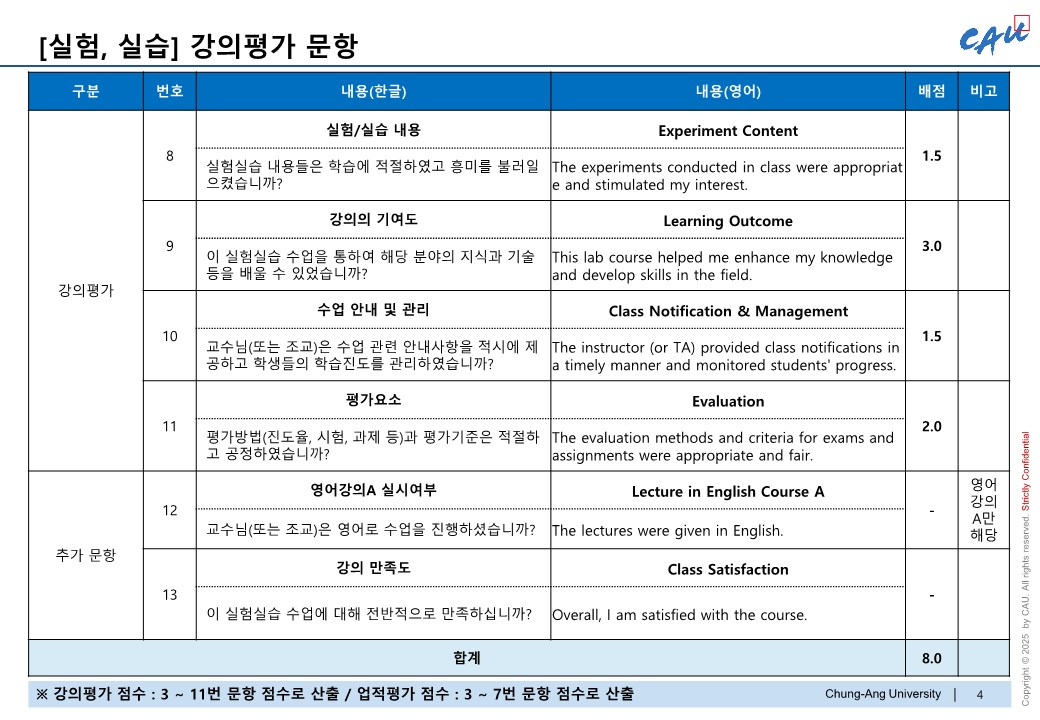 (붙임2) 2025학년도 1학기 강의평가 문항 안내_5.jpg