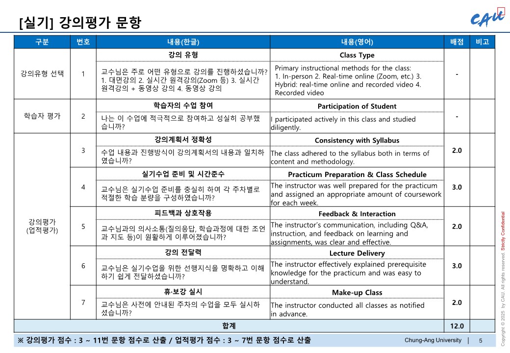 (붙임2) 2025학년도 1학기 강의평가 문항 안내_6.jpg