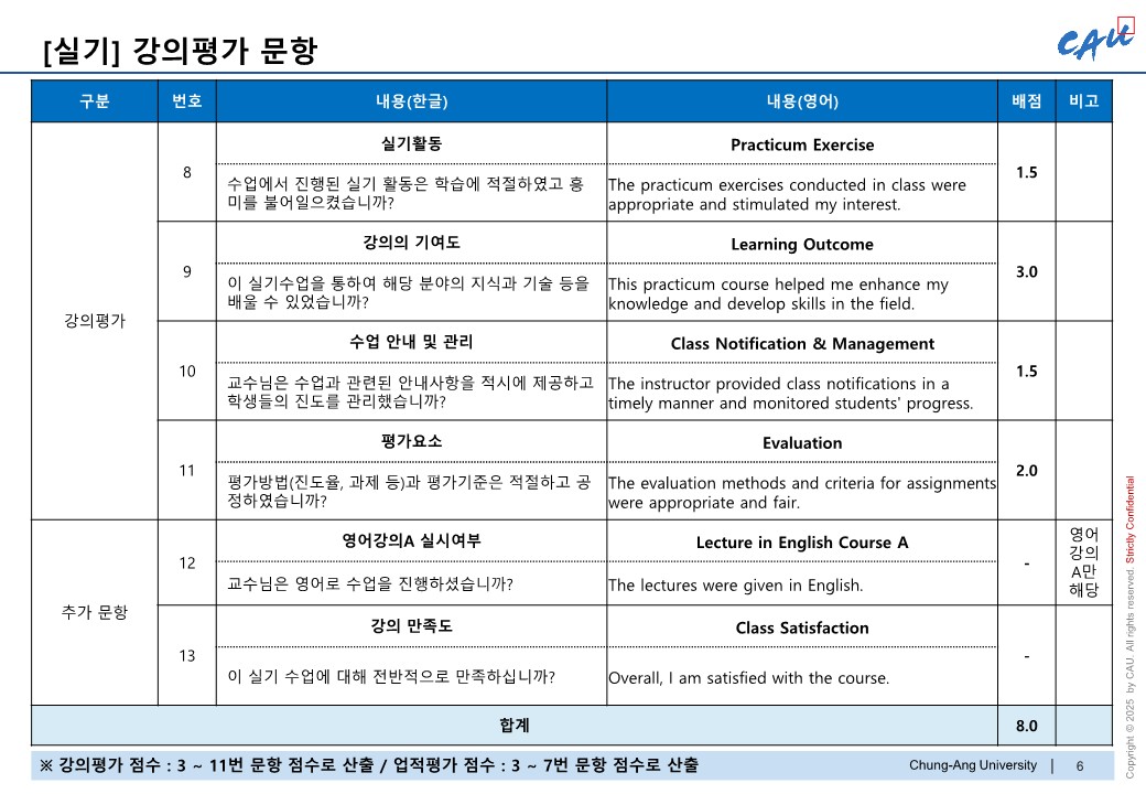 (붙임2) 2025학년도 1학기 강의평가 문항 안내_7.jpg