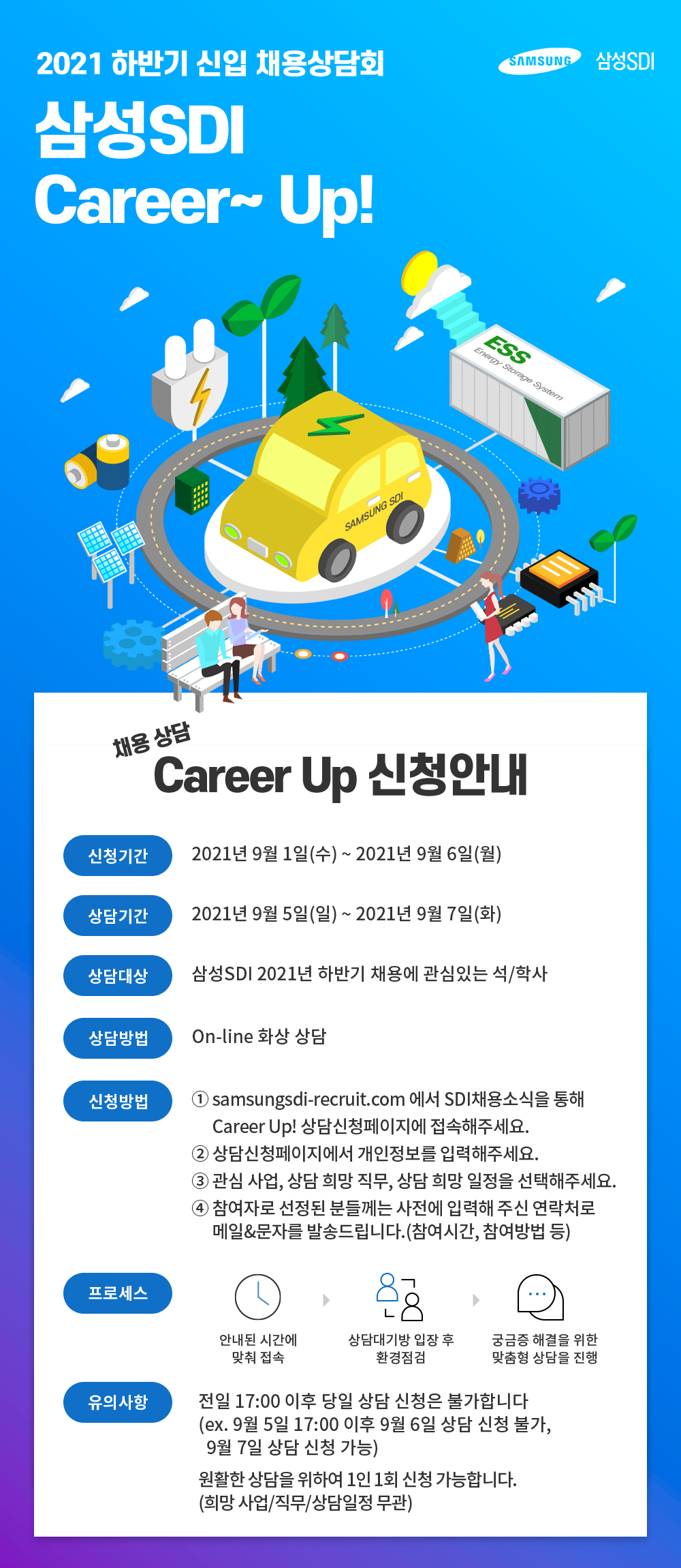 (삼성SDI)2021 하반기 신입사원 채용 Career Up.png