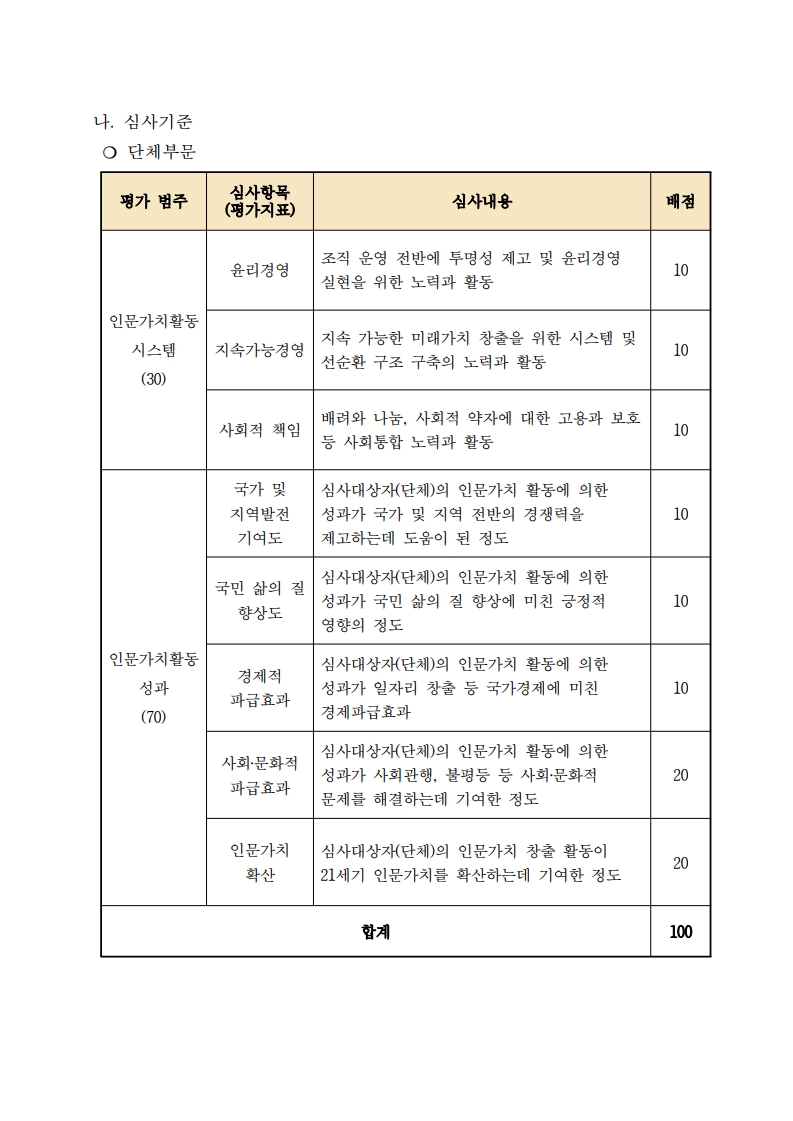 2. 공고문_2025 인문가치대상_3.jpg
