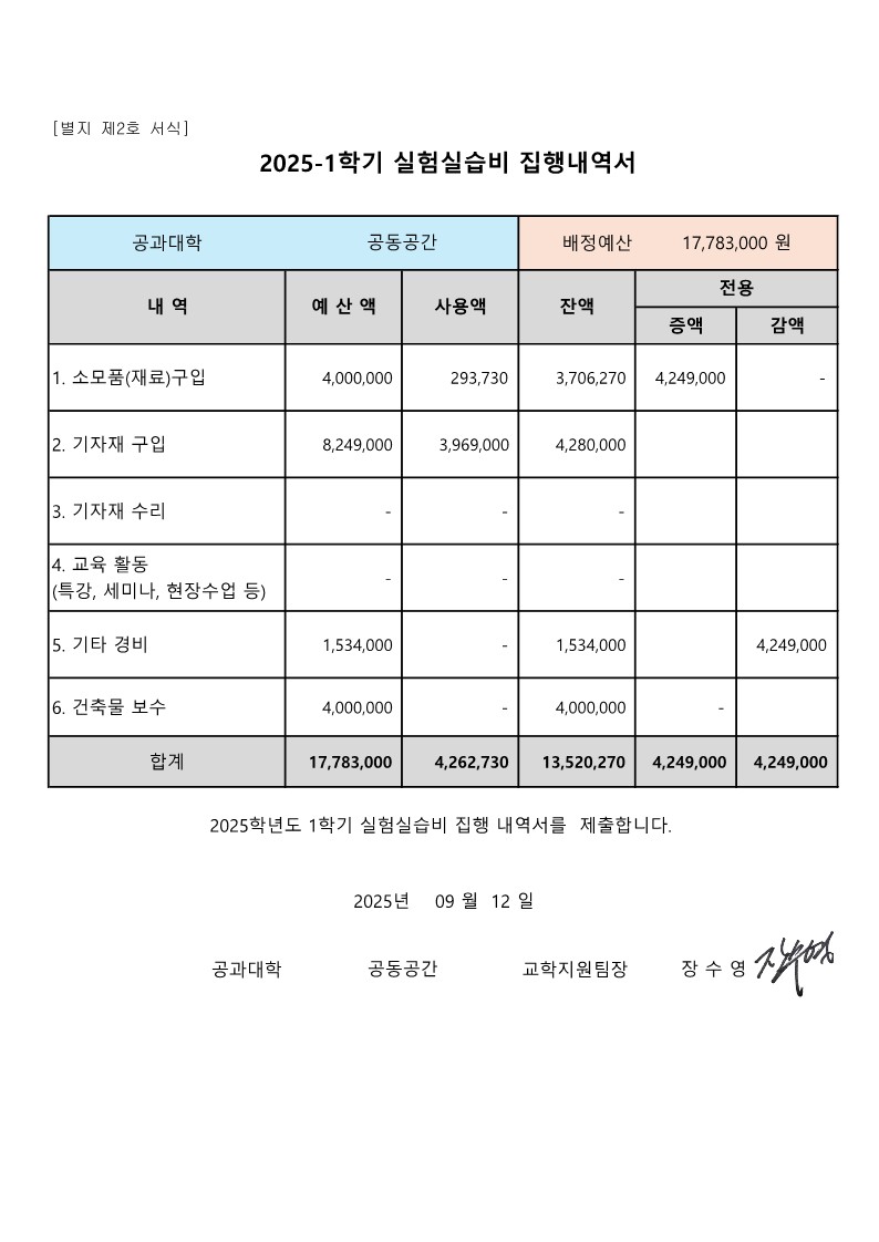 2025학년도 1학기 실험실습비 집행내역서 (1)_1.jpg