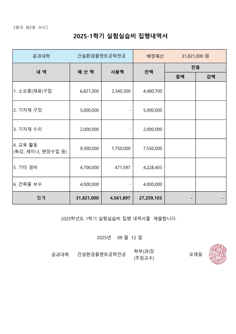 2025학년도 1학기 실험실습비 집행내역서 (1)_2.jpg