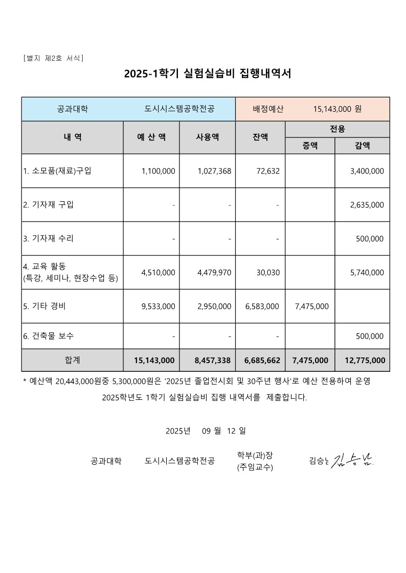 2025학년도 1학기 실험실습비 집행내역서 (1)_3.jpg