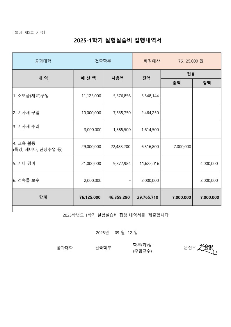 2025학년도 1학기 실험실습비 집행내역서 (1)_4.jpg