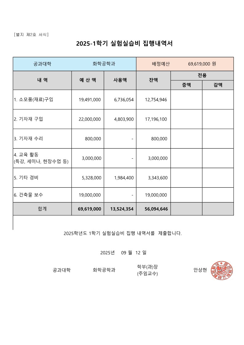 2025학년도 1학기 실험실습비 집행내역서 (1)_5.jpg