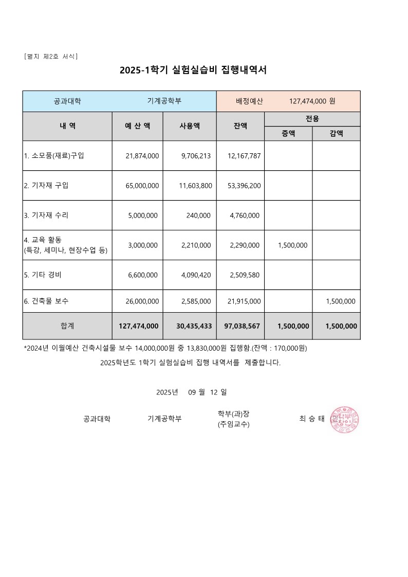 2025학년도 1학기 실험실습비 집행내역서 (1)_6.jpg