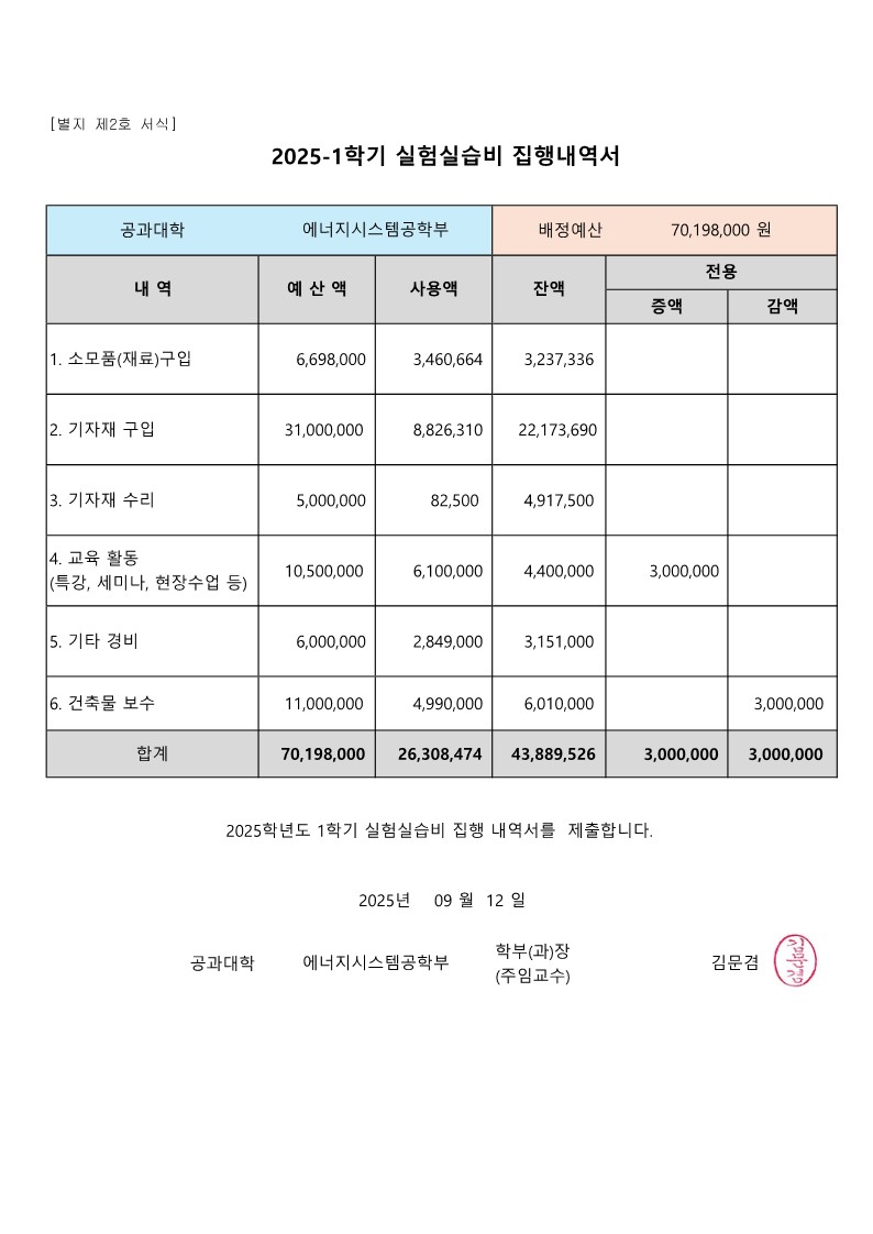 2025학년도 1학기 실험실습비 집행내역서 (1)_7.jpg
