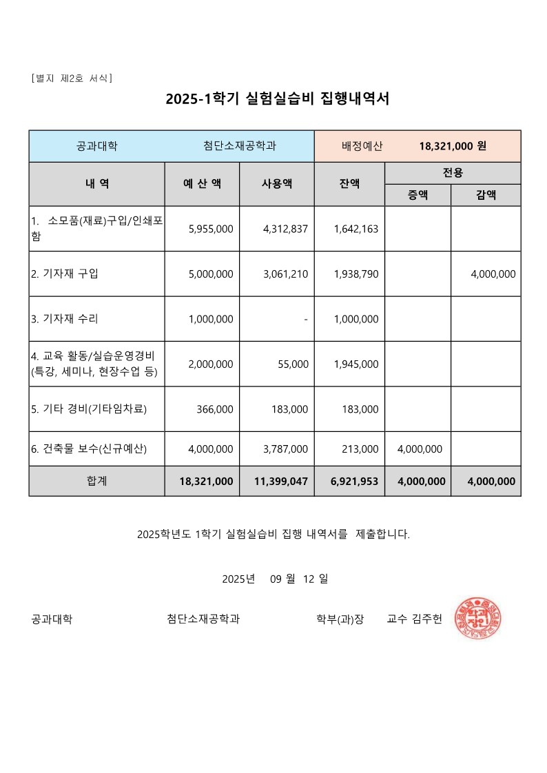 2025학년도 1학기 실험실습비 집행내역서 (1)_8.jpg