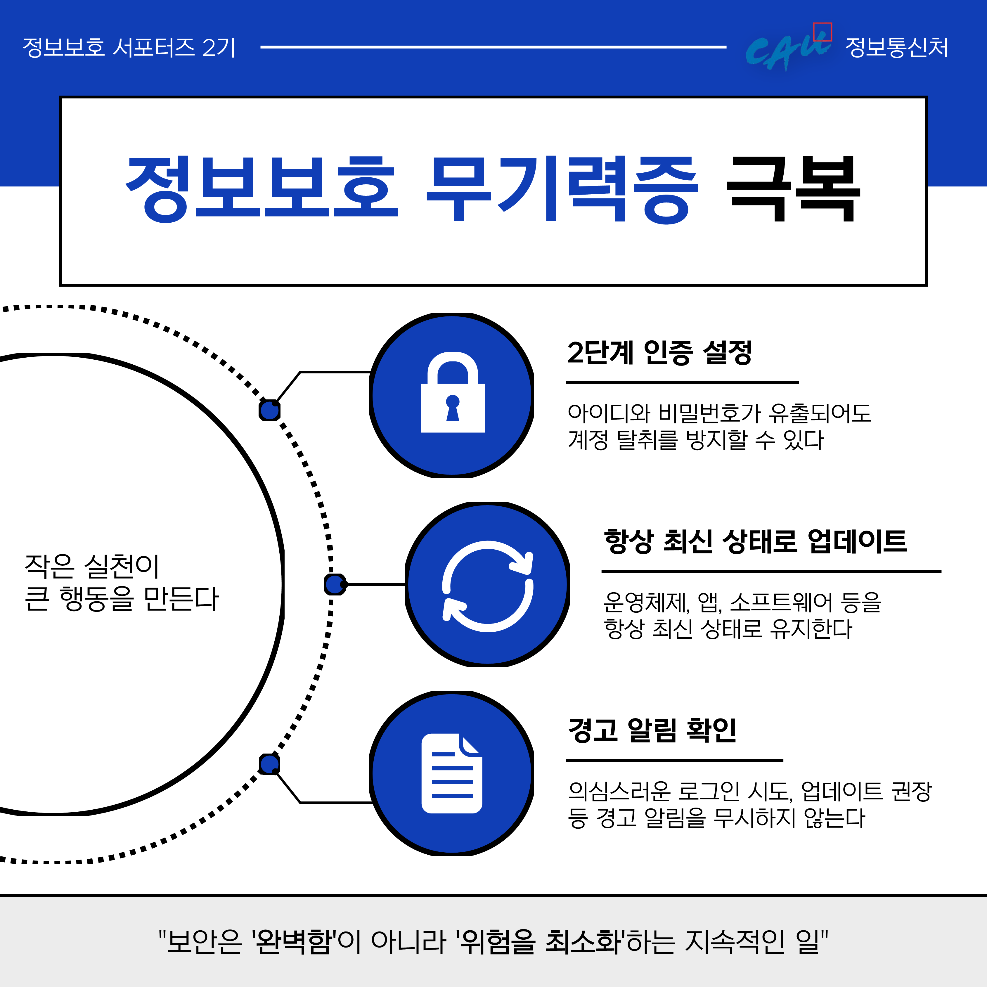 정보보호 관련 카드뉴스_정보보호 무기력증_5.png