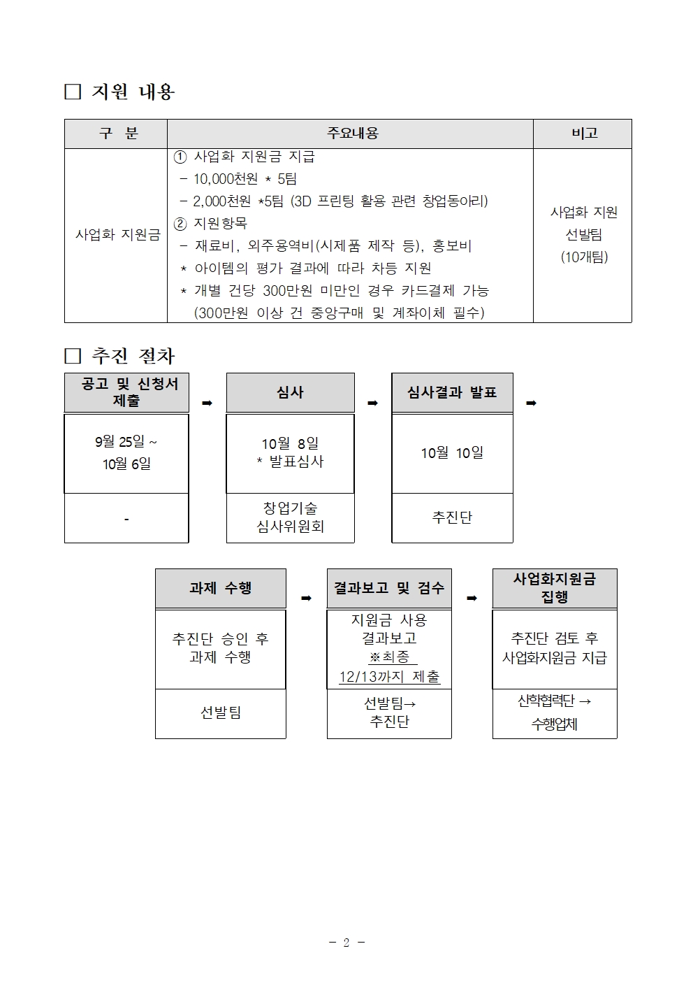 2024 중앙대 캠퍼스타운 CAU Lab to Market 사업화지원 모집 공고002.jpg