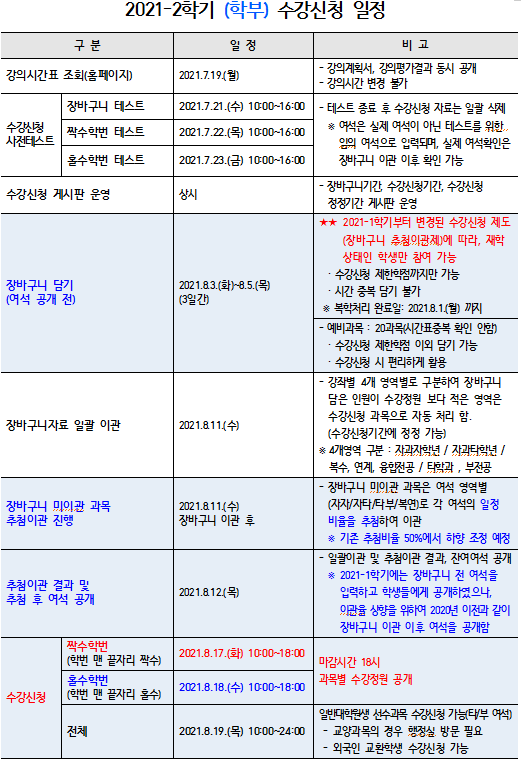 (학부)2학기 수강신청 일정1.PNG